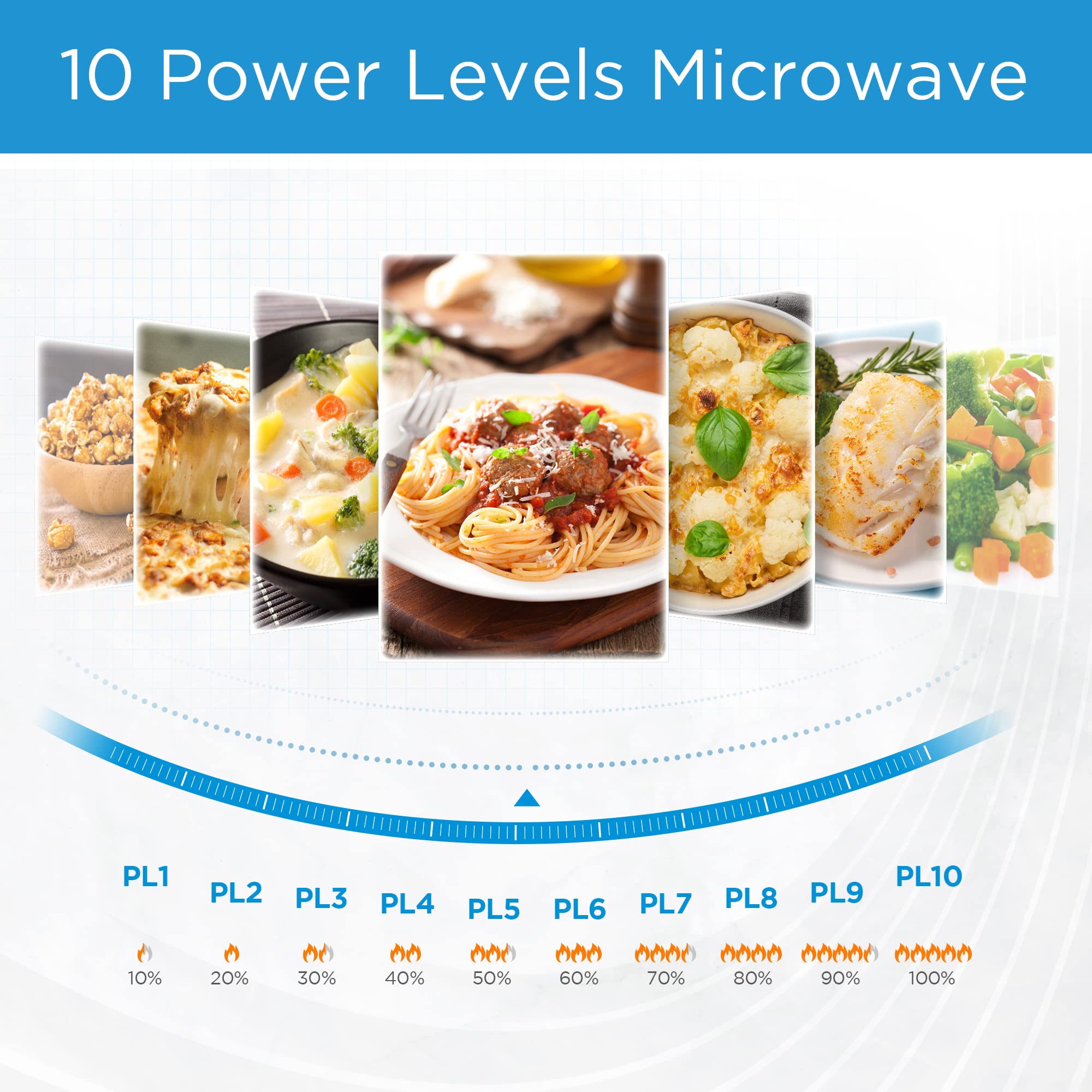 Midea 20L Solo Microwave Oven with Digital Touch Control, 700W, Child Lock, Memory Function, Defrost-by-weight-or-time, Fast Reheat, Push Button Door Opening, Best for Home & Office, Black, EM721BK Midea 20L Solo Microwave Oven with Digital Touch Control, 700W, Child Lock, Memory Function, Defrost-by-weight-or-time, Fast Reheat, Push Button Door Opening, Best for Home & Office, Black, EM721BK